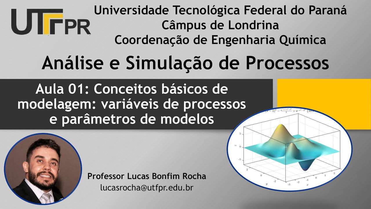 Análise e Simulação de Processos - Aula 1