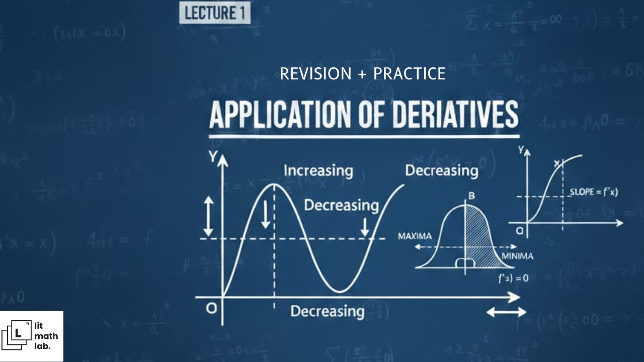 APPLICATION OF DERIVATIVES | LECTURE-2 |CLASS 12| QUICK REVISION + PRACTICE PYQs | CBSE | MP BOARD