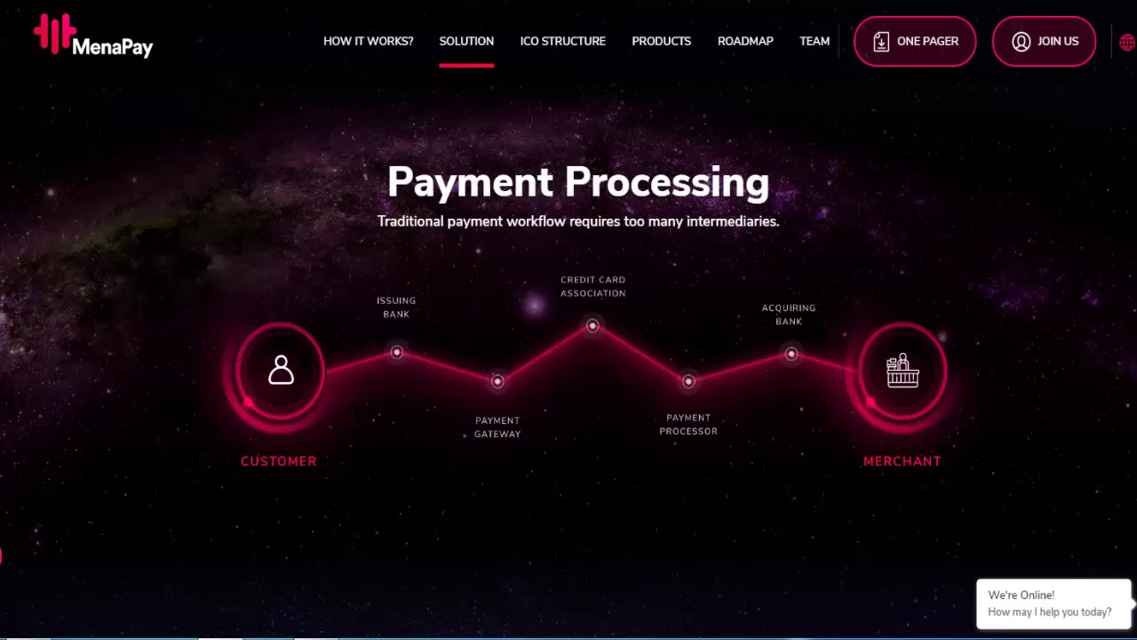 MenaPay