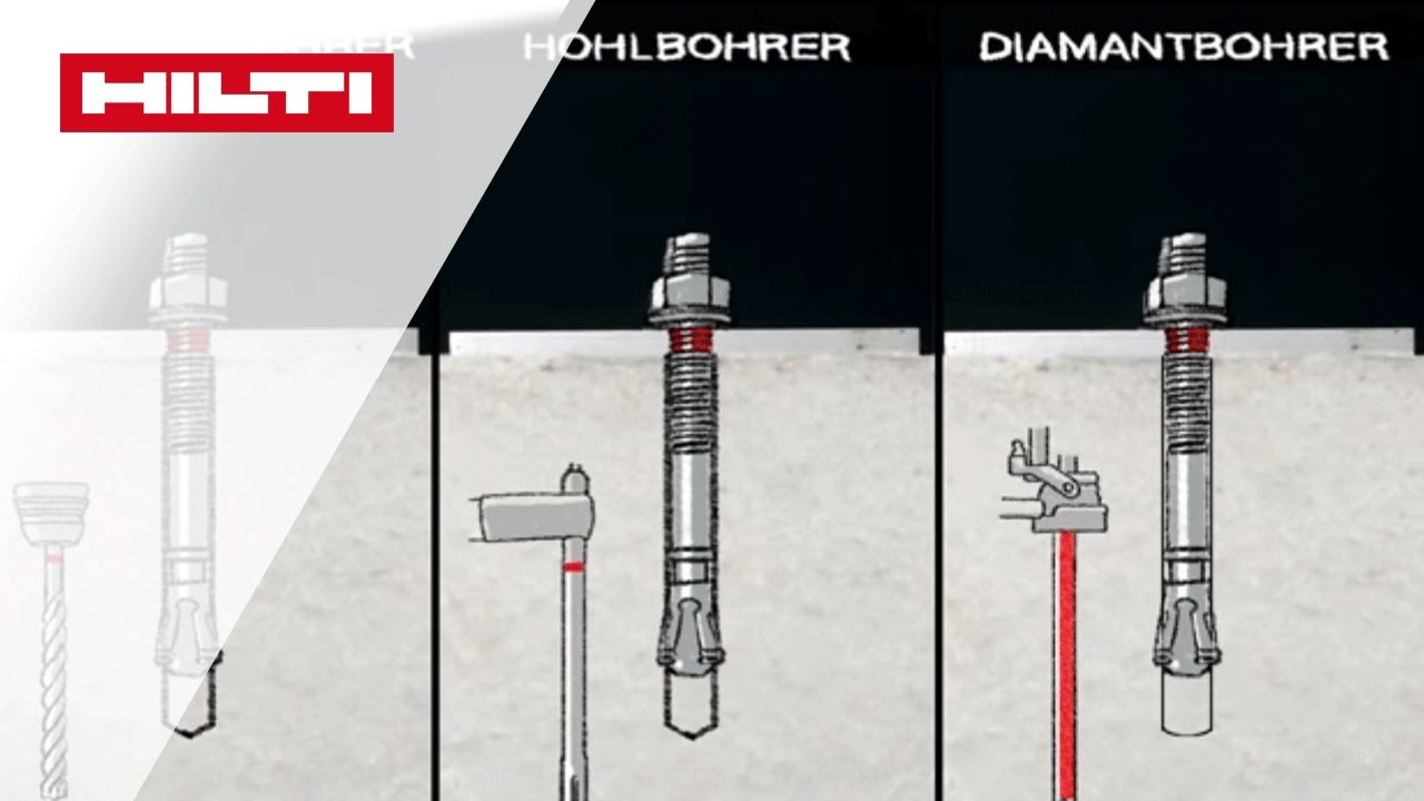 HST3 Hilti: Wiele rodzaj&oacute;w betonu - jedna kotwa