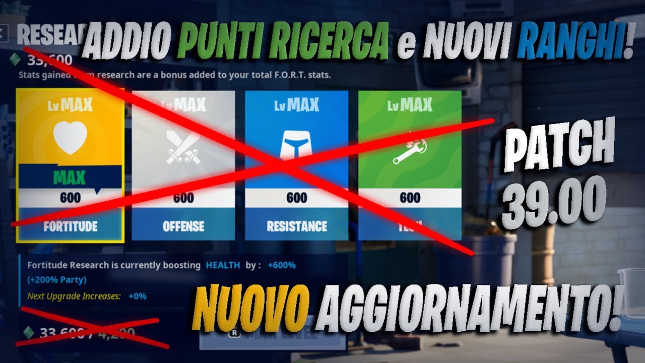 IL NUOVO AGGIORNAMENTO DI FORTNITE SALVA IL MONDO HA CAMBIATO IL GIOCO x SEMPRE! BASTA PUNTI RICERCA