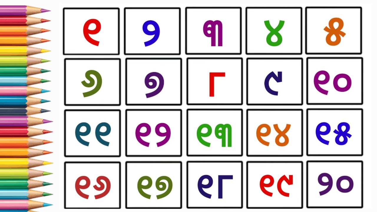Odia number counting.sankhya ganiba1-20 #odianumber #eka_dui #kidz_world_odia 