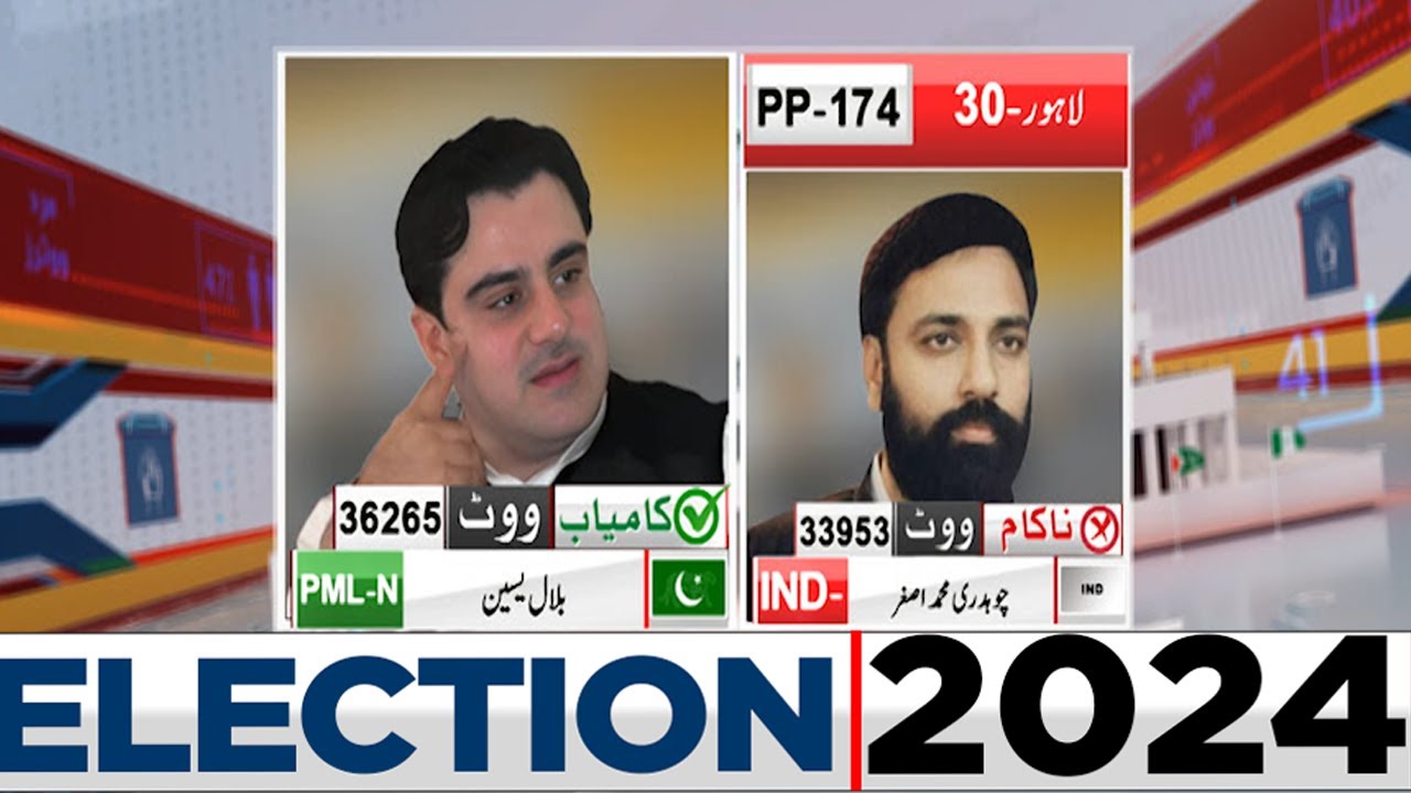 Final Result: | PP-174 PML-N Bilal Yaseen | General Election 2024 | Dunya News