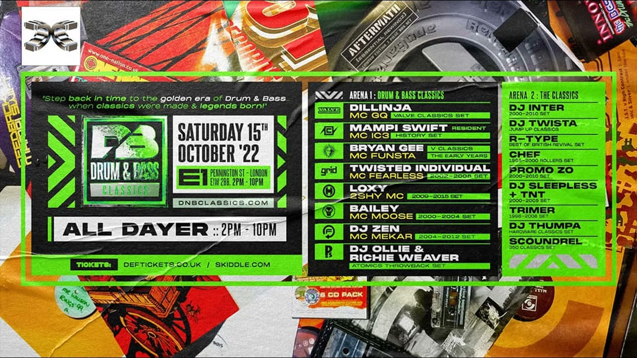 Loxy & 2Shy MC - Drum & Bass Classics - 15th October 2022