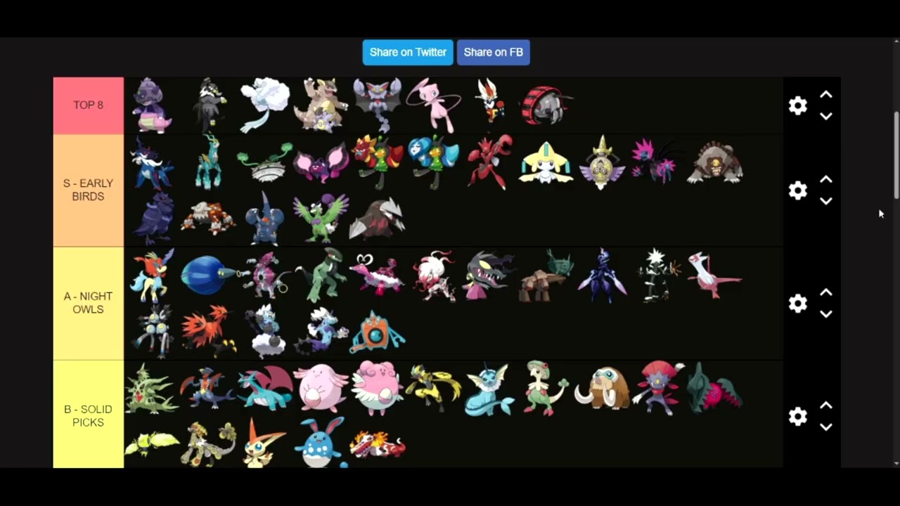 The BEST Pokemon in OU-B RIGHT NOW!