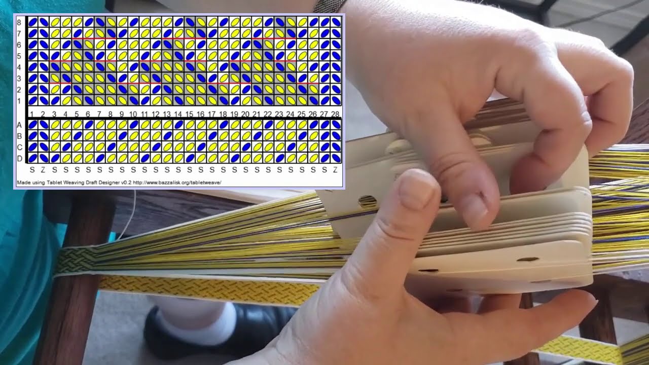 Birka 22:  Weaving in Reverse