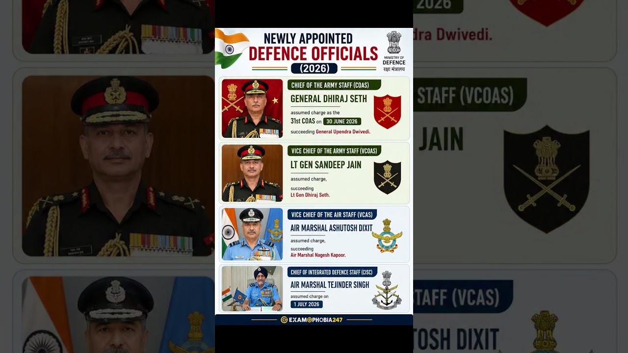 New Defence Appointments 2026 | COAS, VCOAS, VCAS & CISC | Defence Current Affairs | SSC UPSC