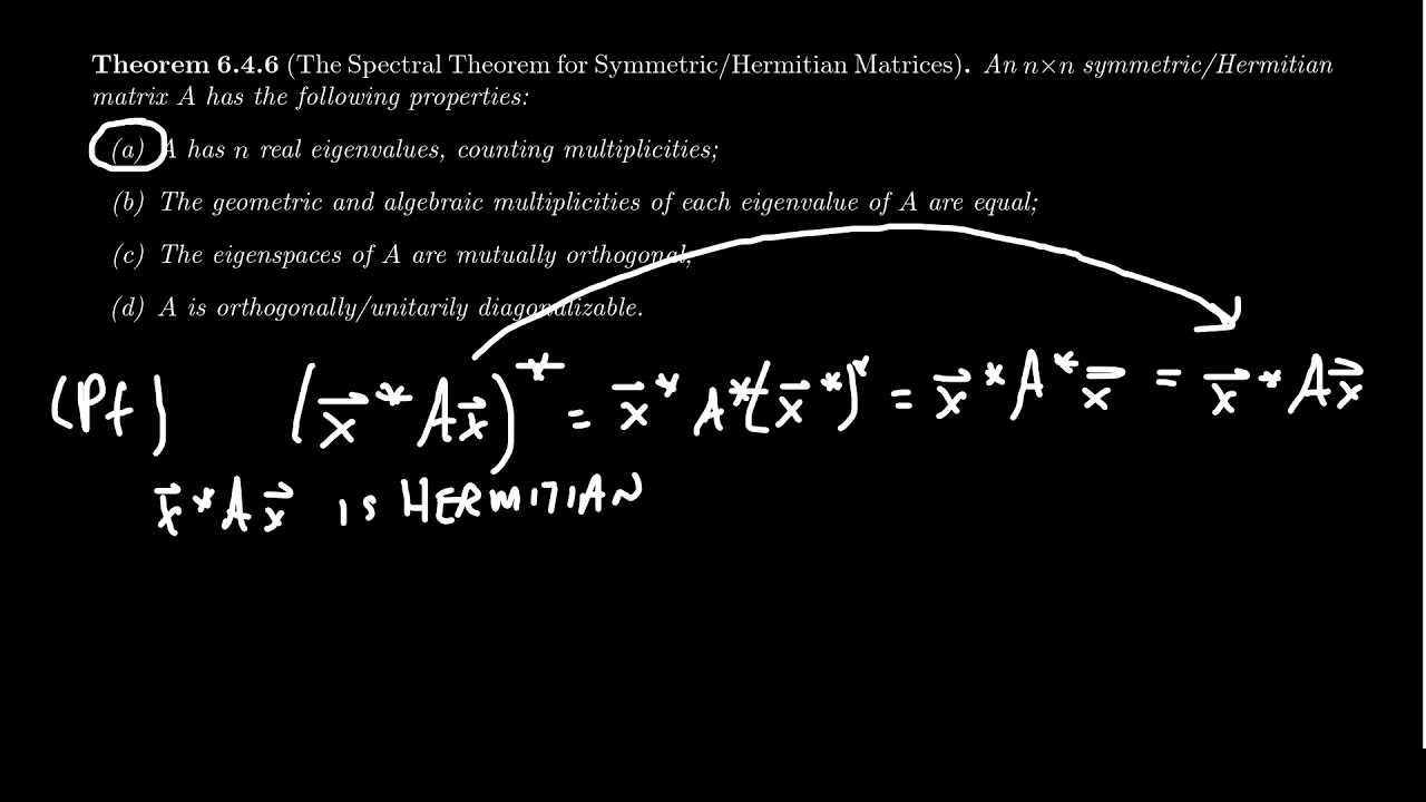 The Spectral Theorem of Symmetric Matrices
