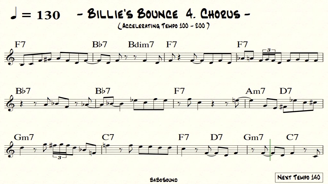 Billie's Bounce Melody With Metronome (Accelerating Tempo 100-200)