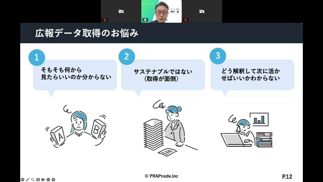 ＜アーカイブ配信＞広報部の「活動力」と「影響力」を測るデータとは？