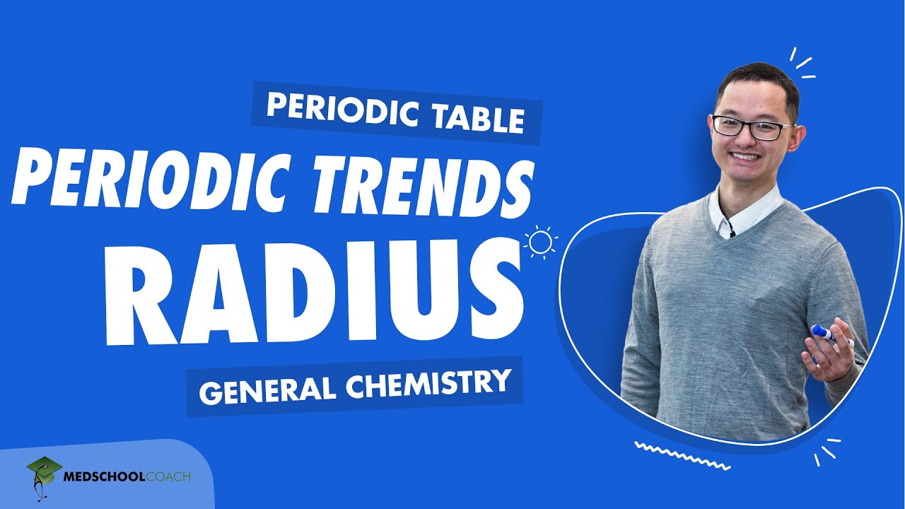 Periodic Trends – Radius