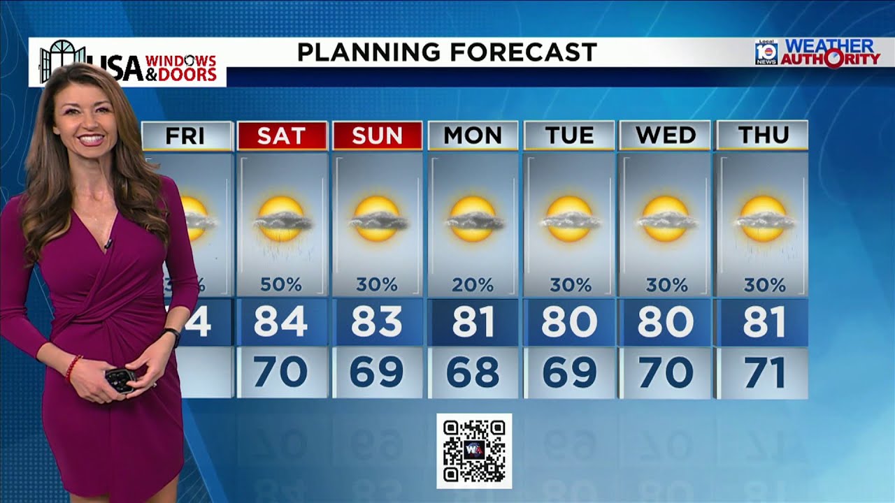 Local 10 News Weather: 02/27/2026 Morning Edition