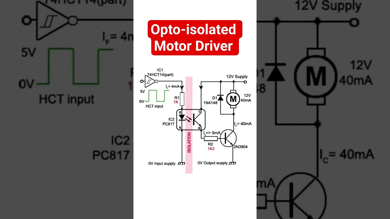 Optocoupler usage for isolation of input and output circuits