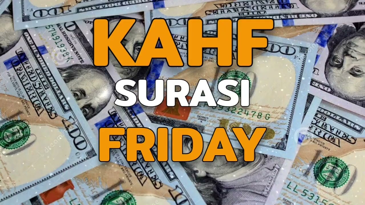 SURAH AL-KAHF — LIGHT FOR YOUR LIFE | PROTECTION, MERCY & SUCCESS