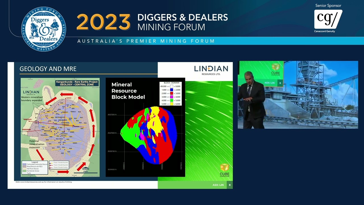 2023 Lindian Resources