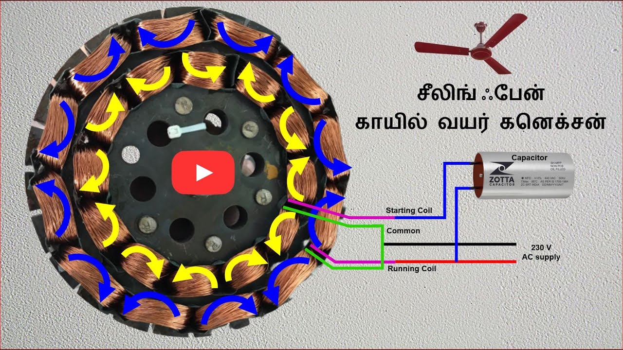 சீலிங் ஃபேன் காயில் வயர் கனெக்சன் | ceiling fan coil connection | tech for all needs | winding