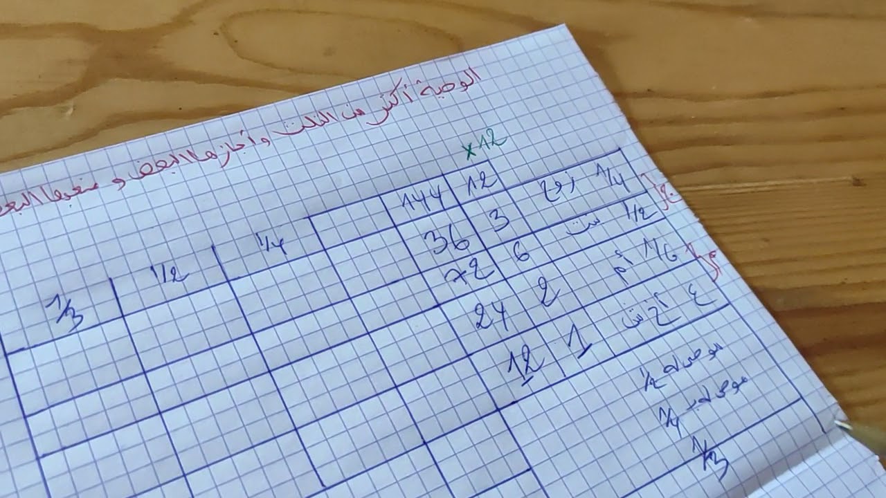 بالدارجة.. شرح الوصية التي تجاوزت الثلث و منع بعض الورثة الزائد و أجازه باقي الورثة