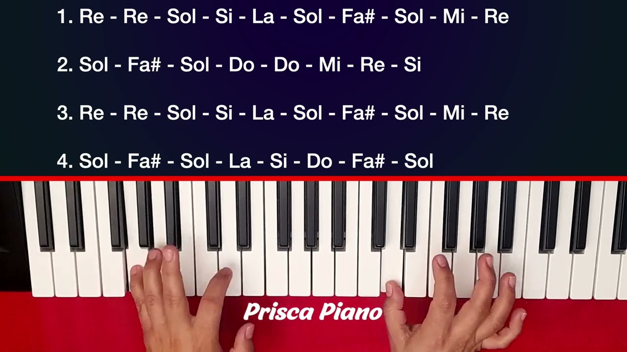 Aprende esta bella melodia para ministrar Cuan grande él piano tutorial