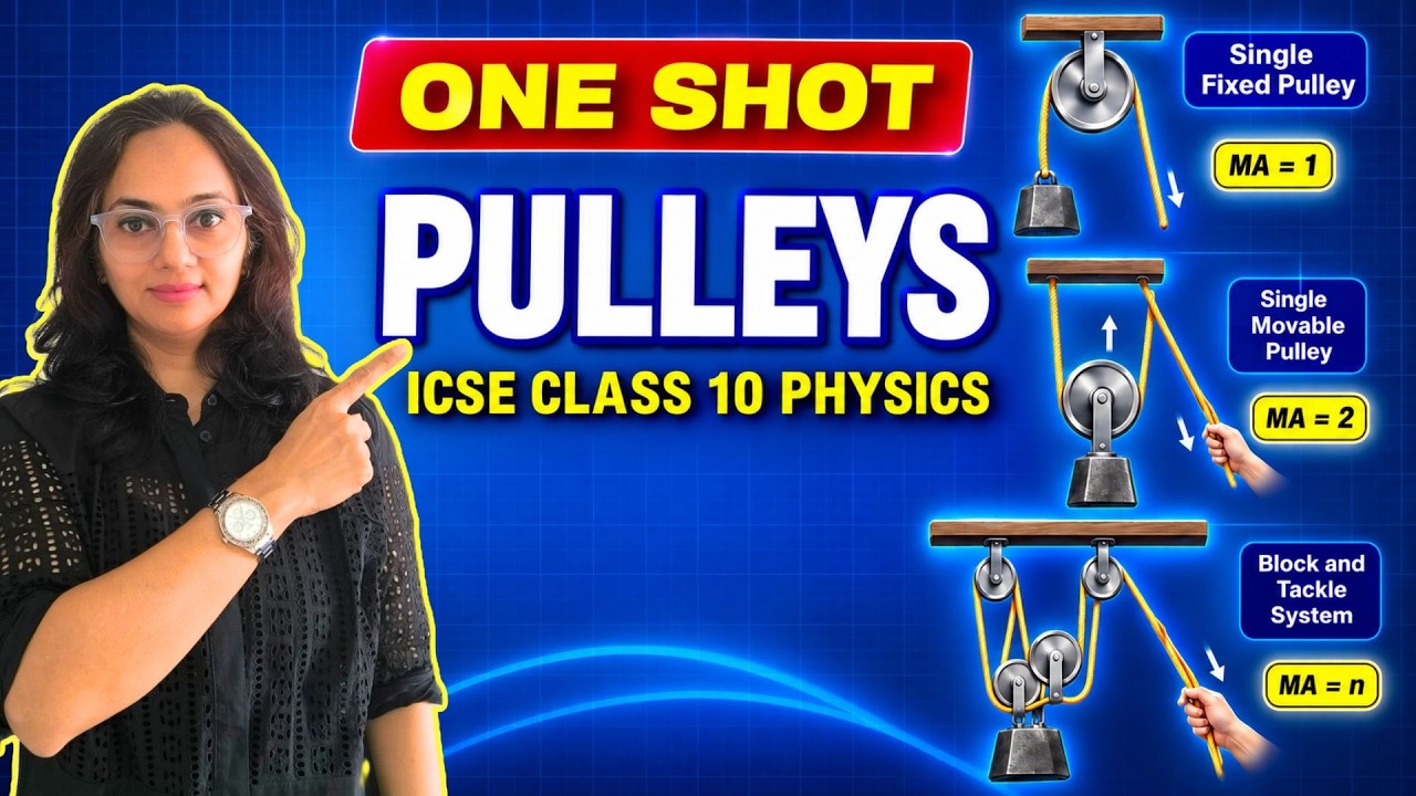 ICSE Class 10 Physics | Pulleys One Shot | Fixed, Movable & Block and Tackle | Concise Physics