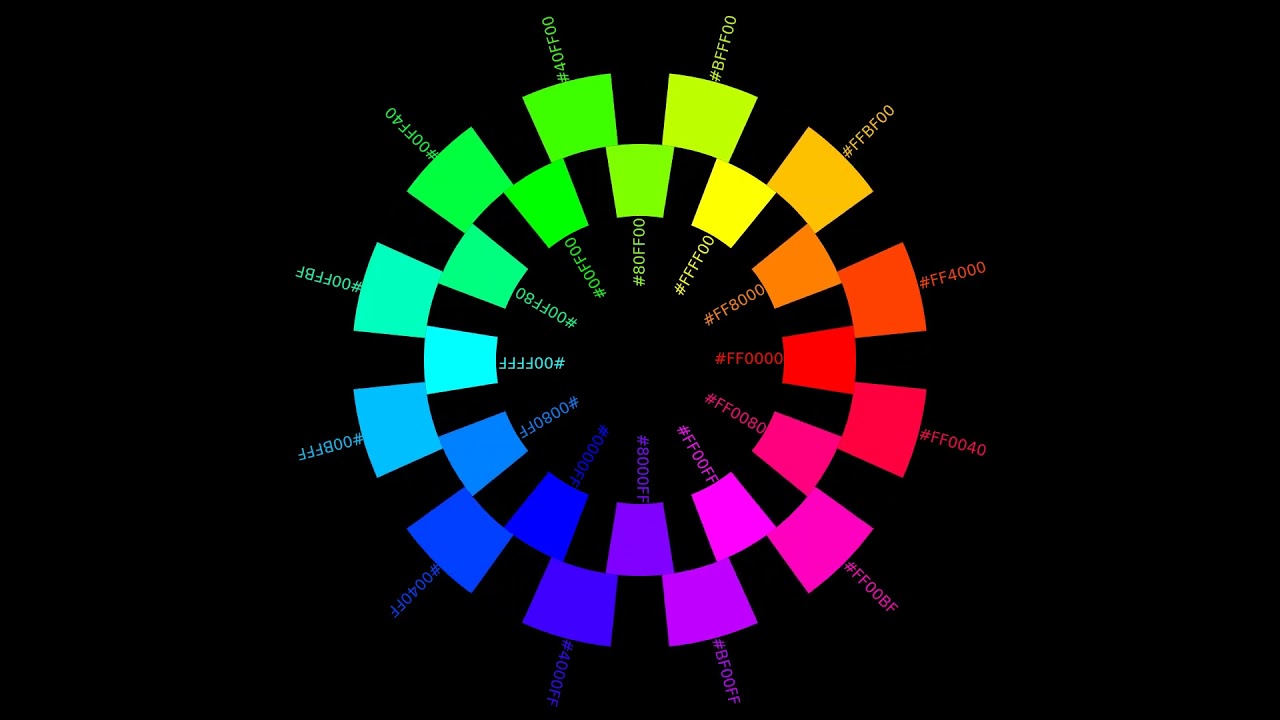 Primary, Secondary, Tertiary, Quaternary and Quinary RGB #Colors #art