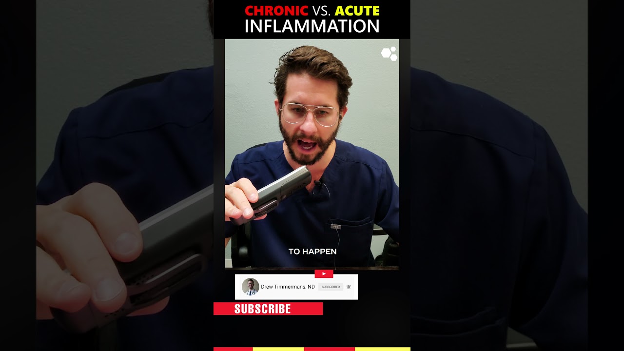 Chronic vs  Acute Inflammation