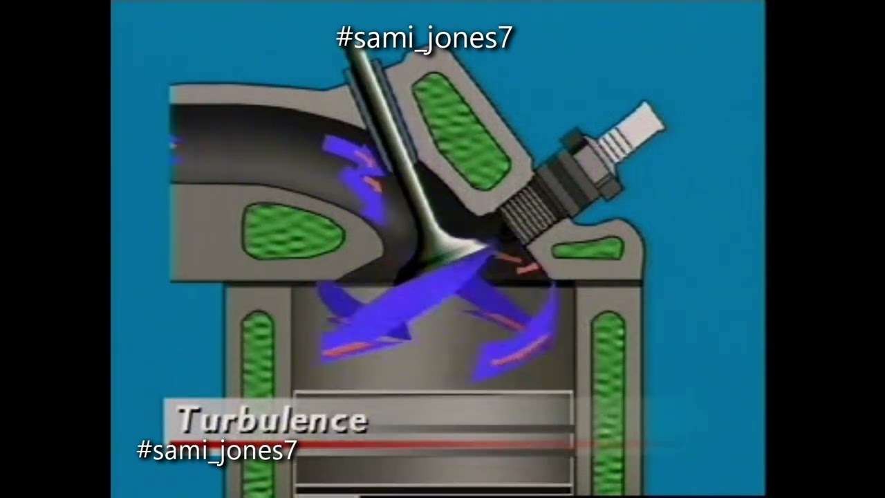 Turbulence   #car #cars  #science  #automotive  #turbulence  #engine