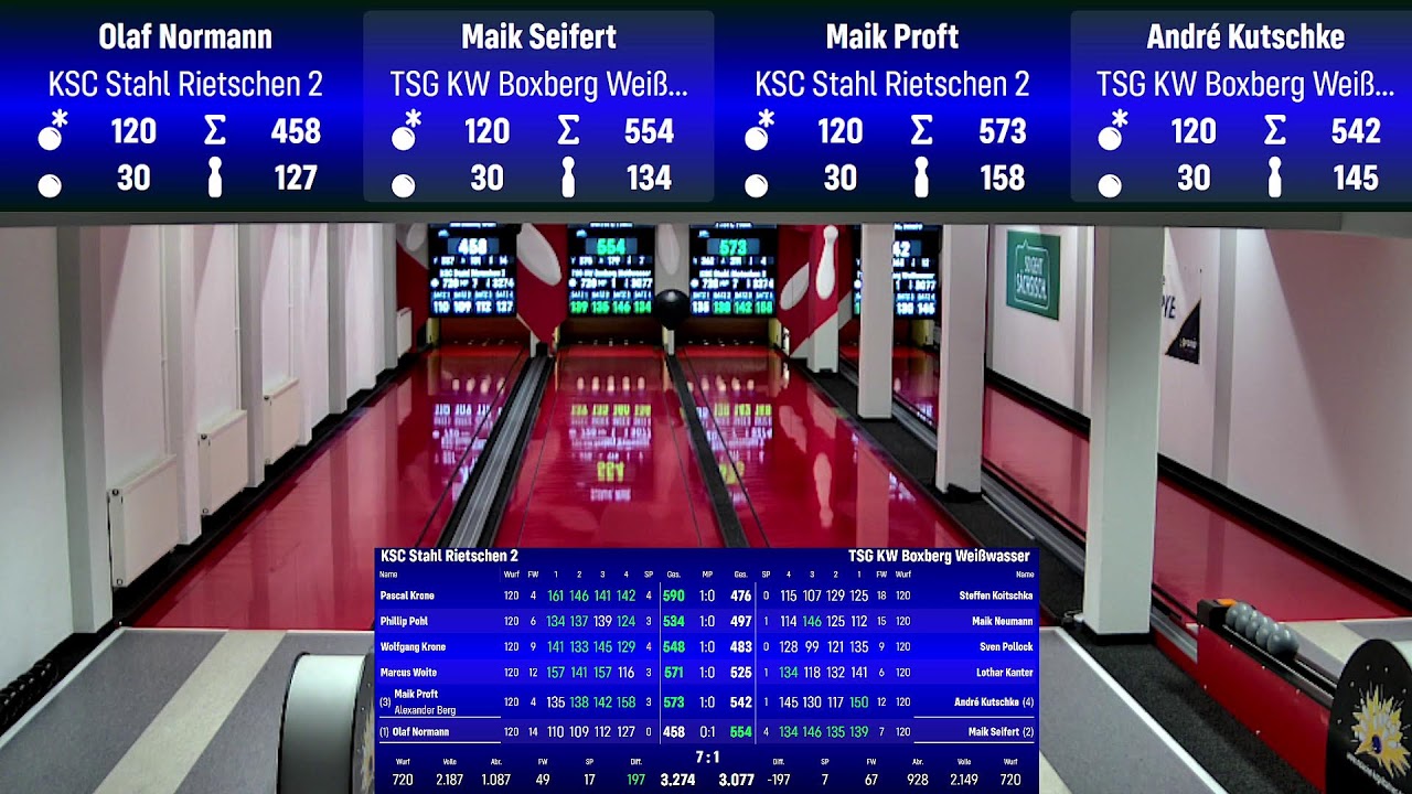 KSC Stahl Rietschen 2 gegen Weißwasser