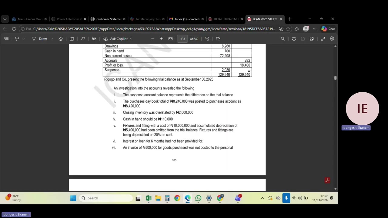 Financial Accounting- Sales and Purchases