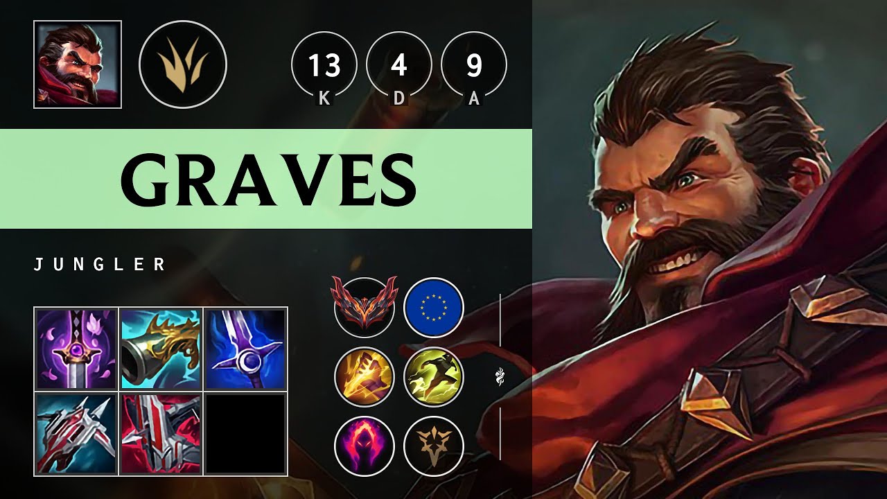Graves Jungle vs Nocturne: Triple Kill, Dominating - EUW Grandmaster Patch 25.S1.1