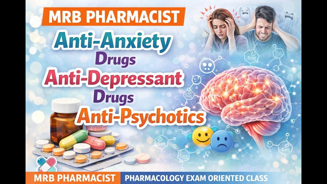 anti anxity,anti pschycotic,
