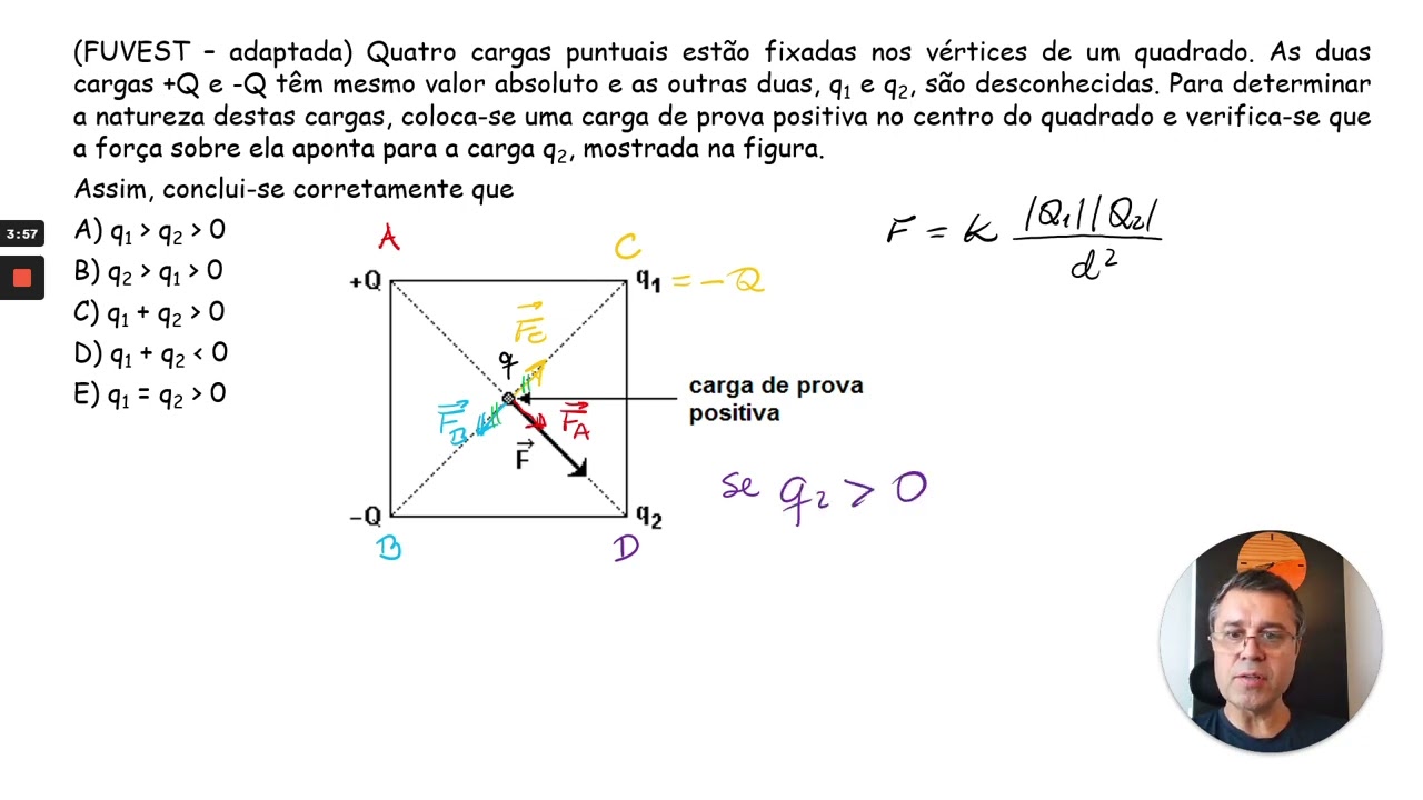 FUVEST: Quatro cargas pontuais estão fixadas nos vértices de um quadrado. As duas cargas ...