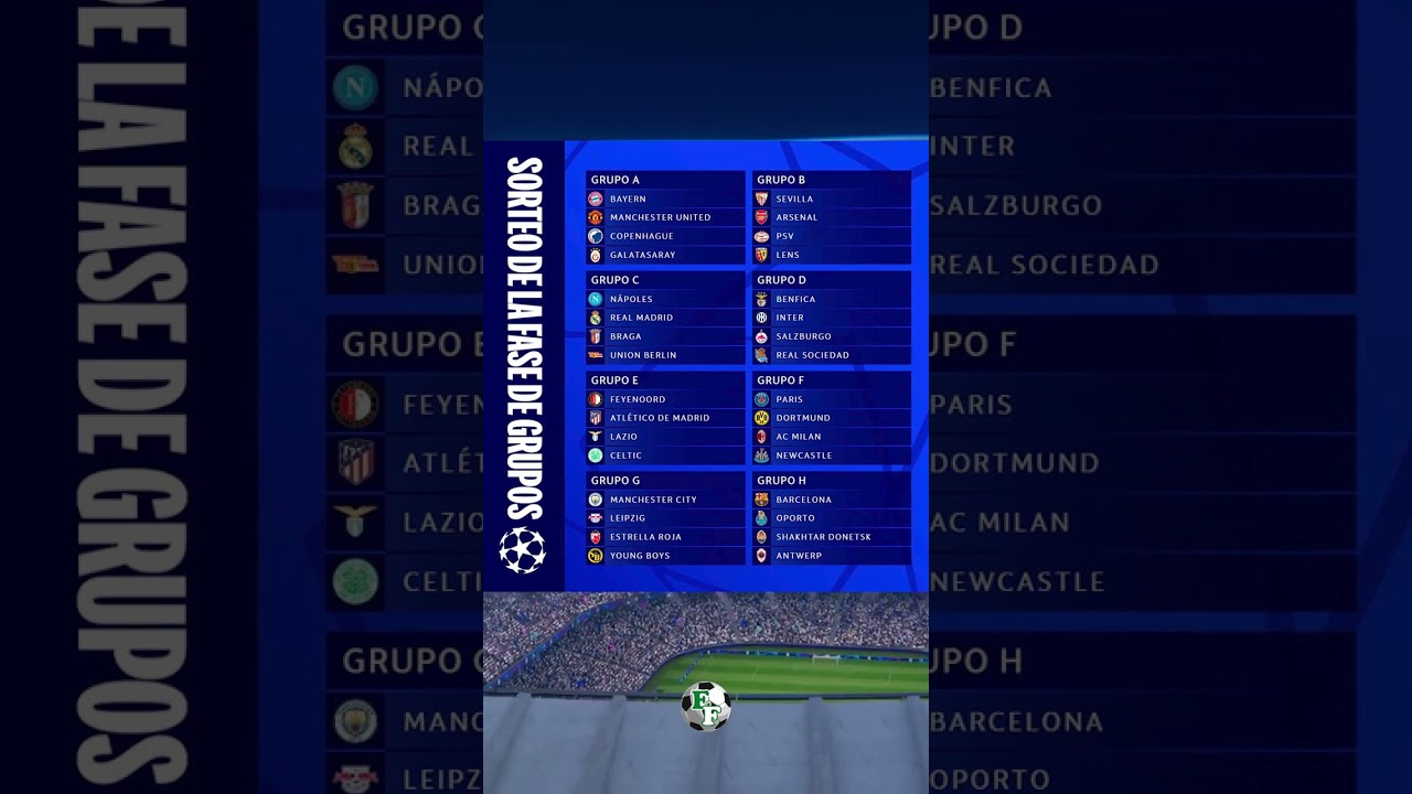 Grupos da Champions League 2023 - 2024 ⚽🤩