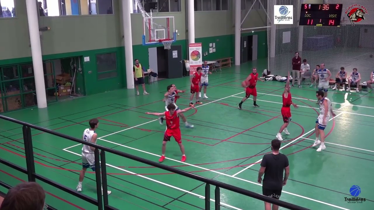 J4-TBC-Bouguenais Séniors Gars Complet