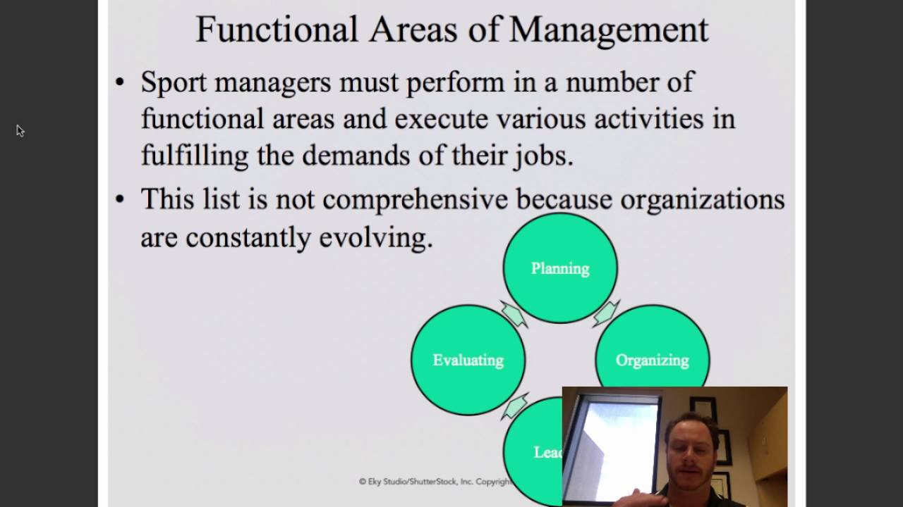 KINE 2314 - Fall 2016: Chapter Two Lecture - Management Principles Applied for Sport Management