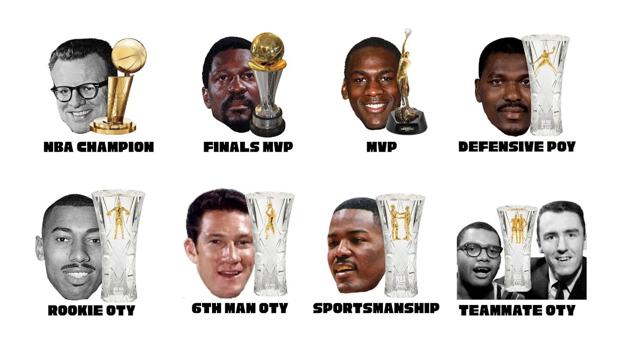 How Every NBA Trophy Got Its Name