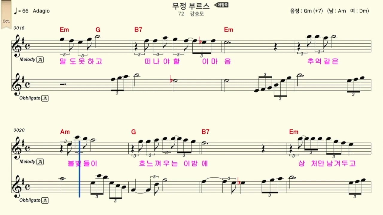무정부르스 - 강승모 #엘프반주기 #레슨 #색소폰악보 #악보 #강선영색소폰 #강선영 #알토색소폰 #울산색소폰 #무정부르스 #강승모