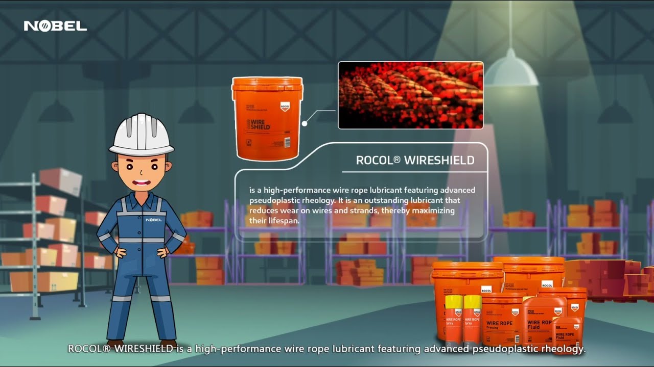 Rocol Wireshield II PT Nobel Riggindo Samudra