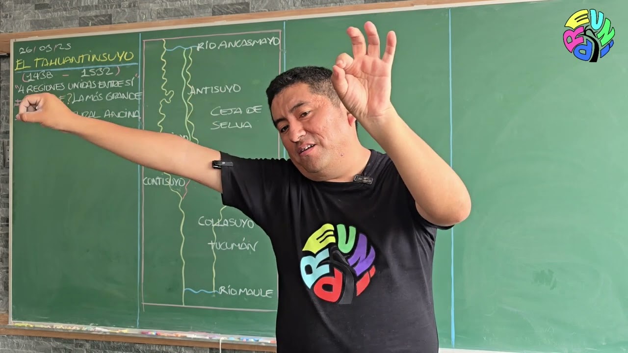 Clase de Historia del Perú El Tahuantinsuyo
