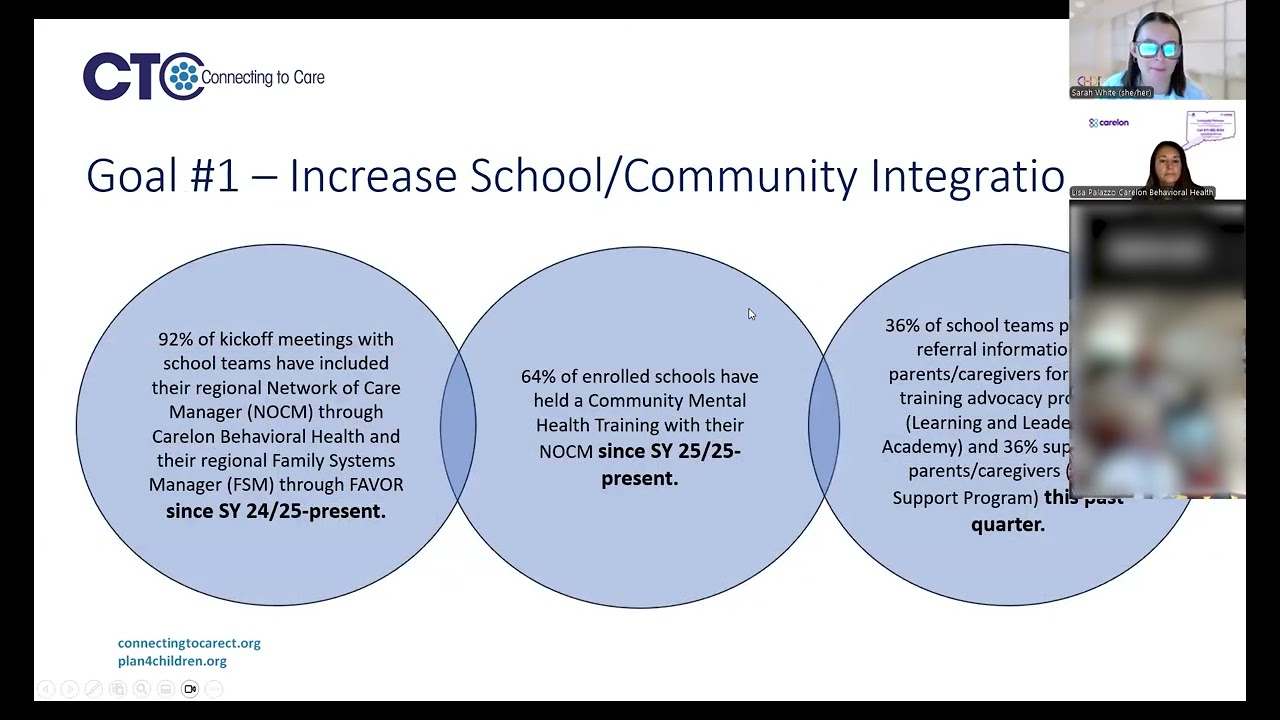Virtual Learn & Latte Session, March 12, 2026: CONNECTing Schools to Care IV Students Initiative