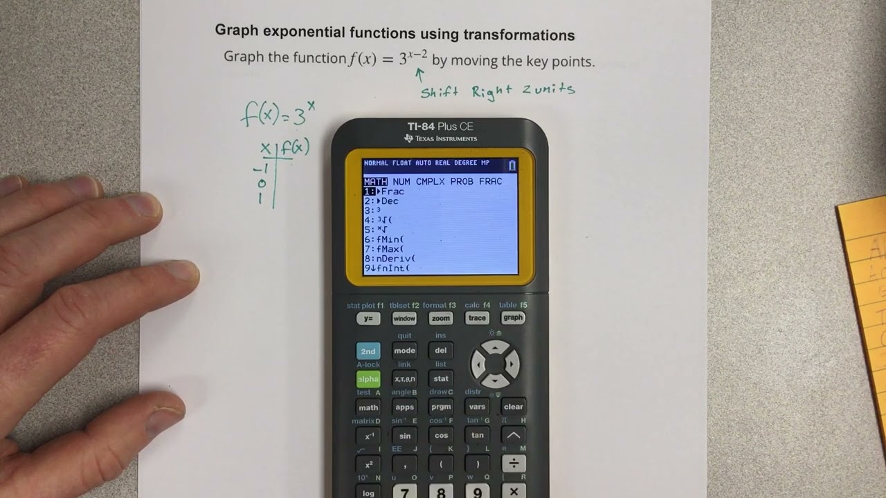 Graph exponential functions using transformations