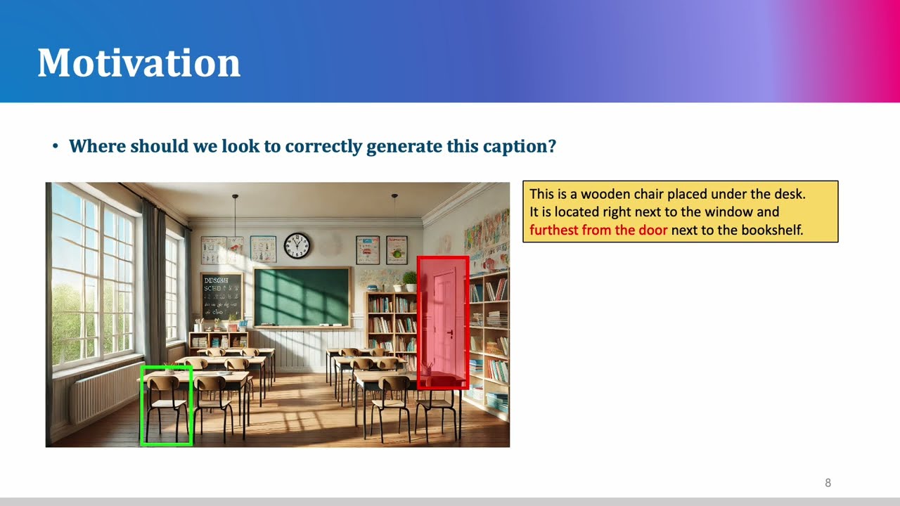 Bi-directional Contextual Attention for 3D Dense Captioning