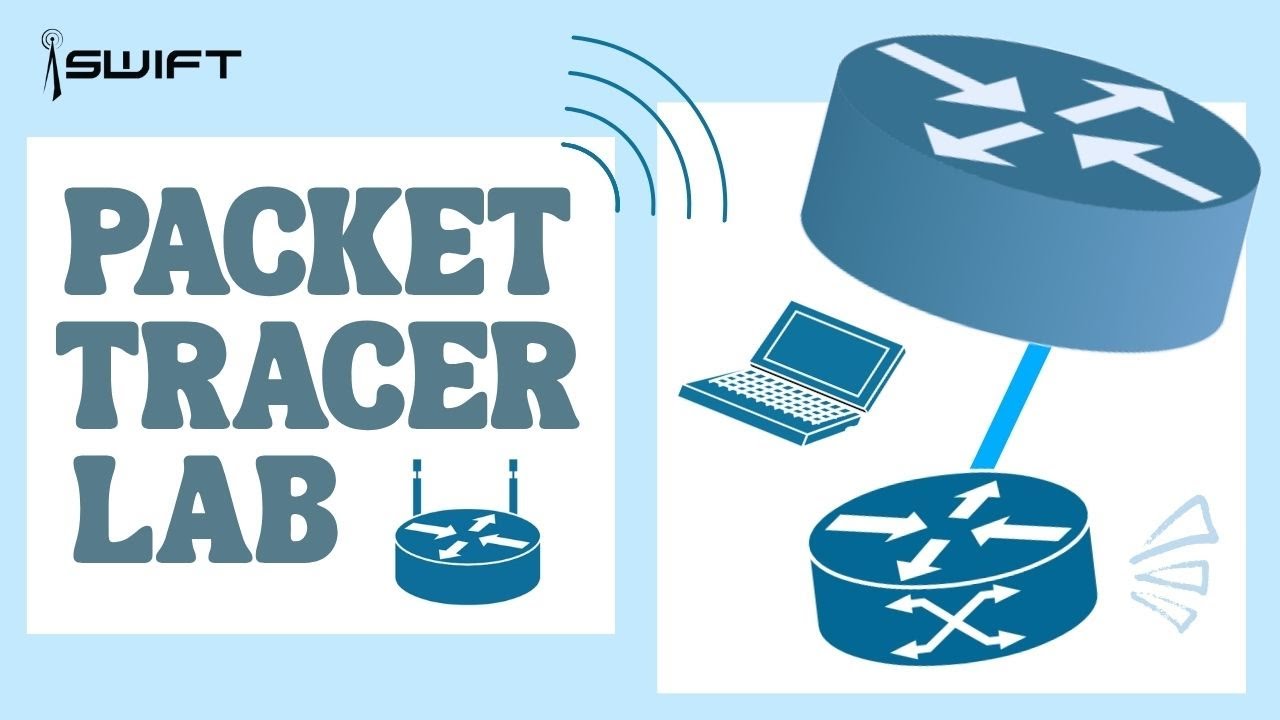 [9/19] Packet Tracer Lab