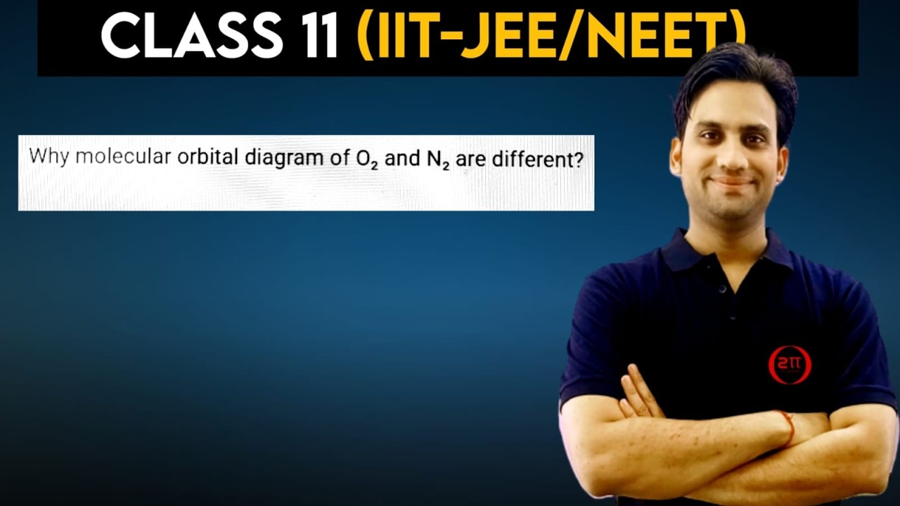 Why molecular orbital diagram of O₂ and N₂ are different?