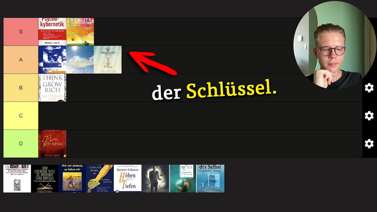Manifestations-Bücher mit dem geheimen Wissen um deine Realität zu verändern (TIER LIST)