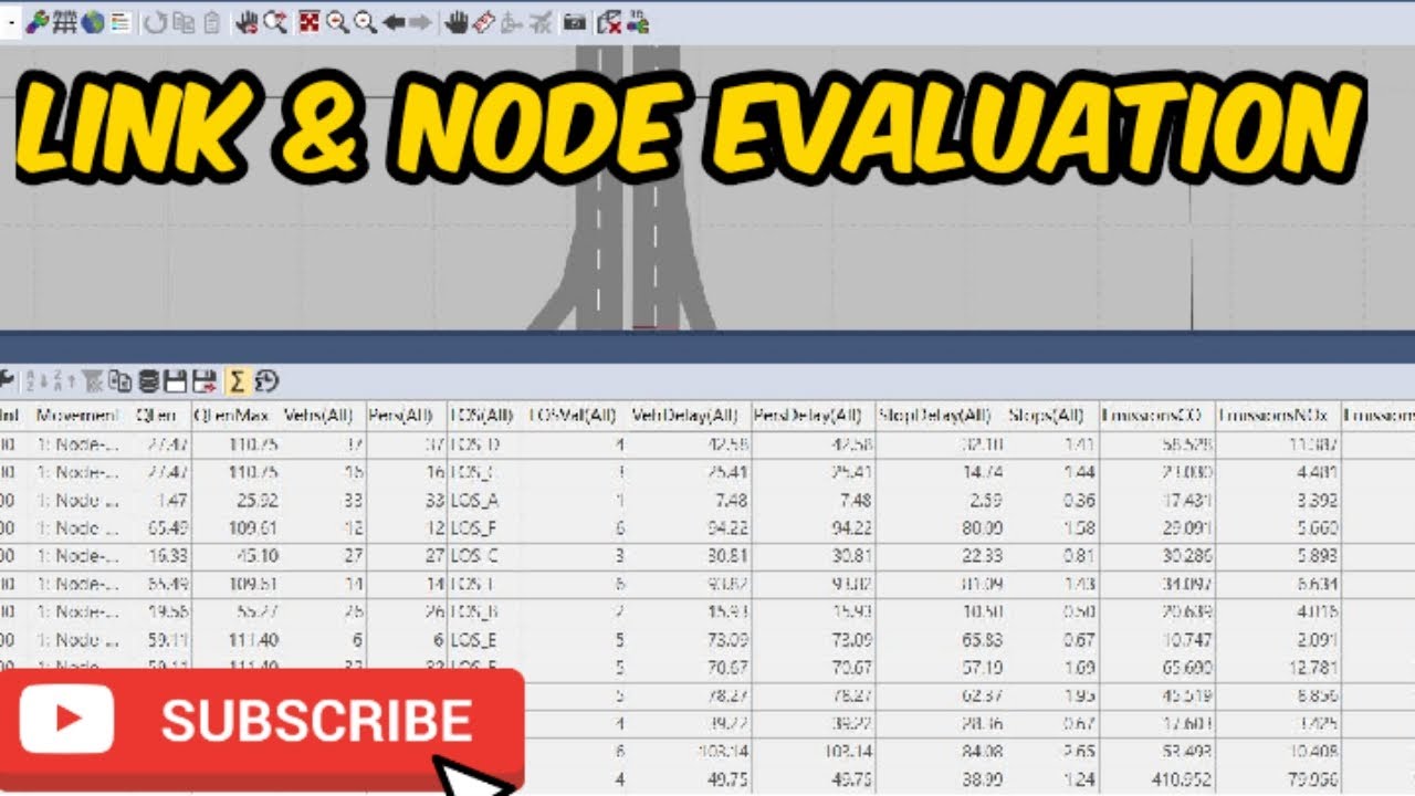 VISSIM Tutorial -7 Link & Node Evaluation