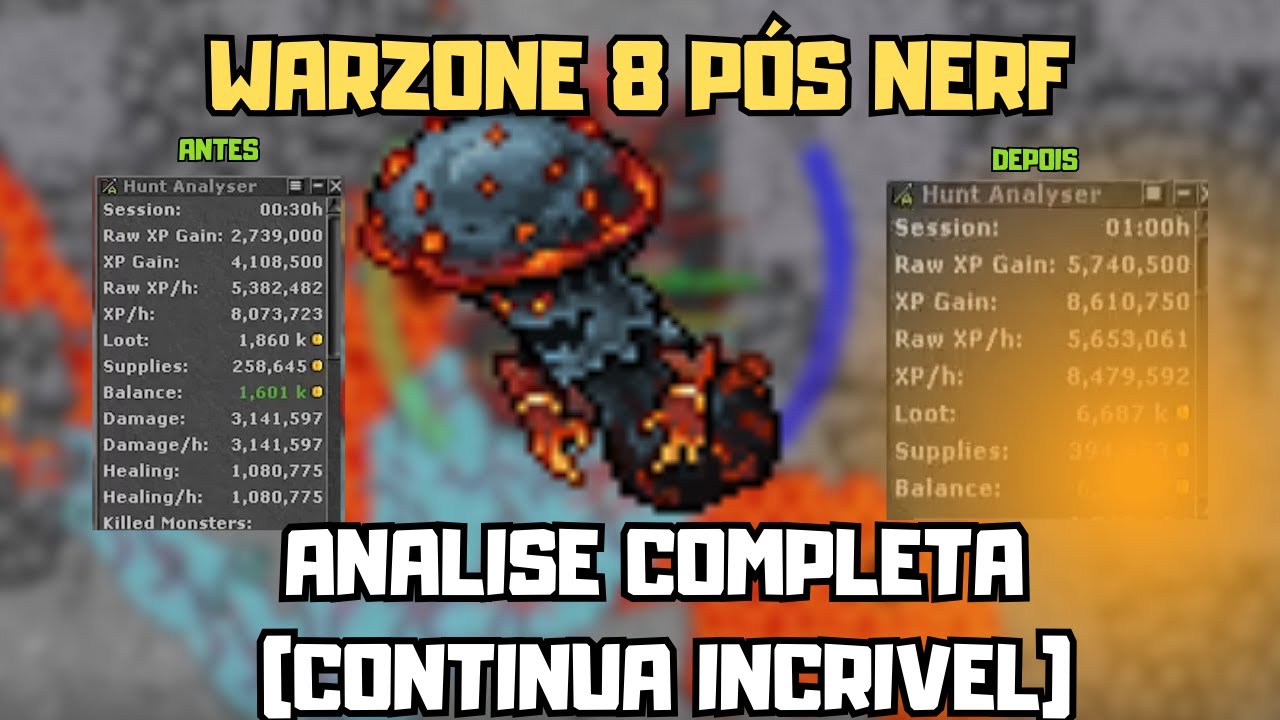 Какова была максимальная прибыль от охоты в Tibia после ослабления (Warzone 8)?