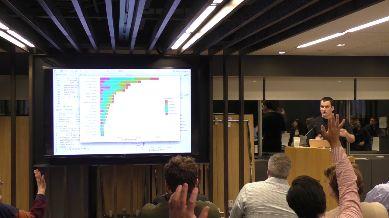 David Robinson - Whose Line Graph is it Anyway? Improvising an Exploratory Data Analysis with R