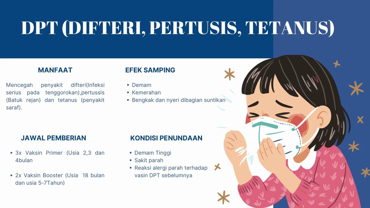 VAKSIN ANAK + PEMBAHASANNYA