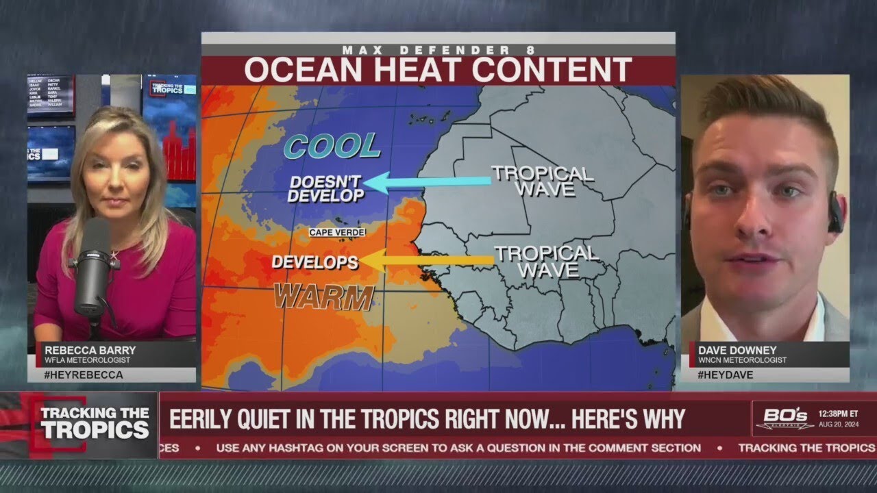 Why are the tropics eerily quiet right now? | Tracking the Tropics