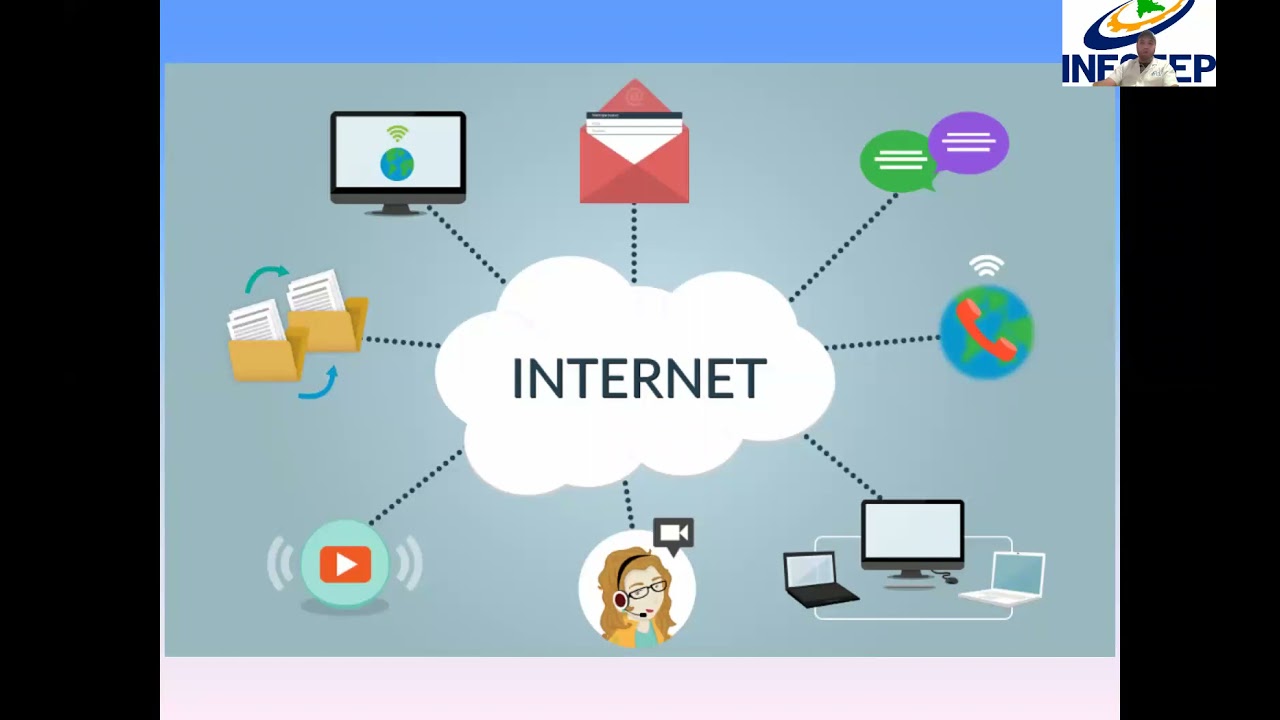 Manejo de Internet | COS CEIPF | INFOTEP | the internet